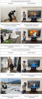 Immersive Virtual Reality Serious Games With DL-Assisted Learning in High-Rise Fire Evacuation on Fire Safety Training and Research